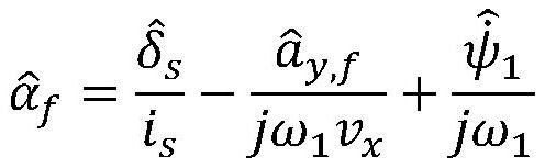 Measuring Method of Wheel Axle Side Slip Angle and Cornering Stiffness Based on Fourier Transform