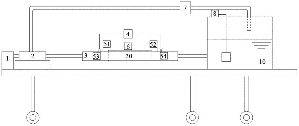 Fluid flow heat transfer experimental device with ball-and-socket and/or spherical-convex flow control structures