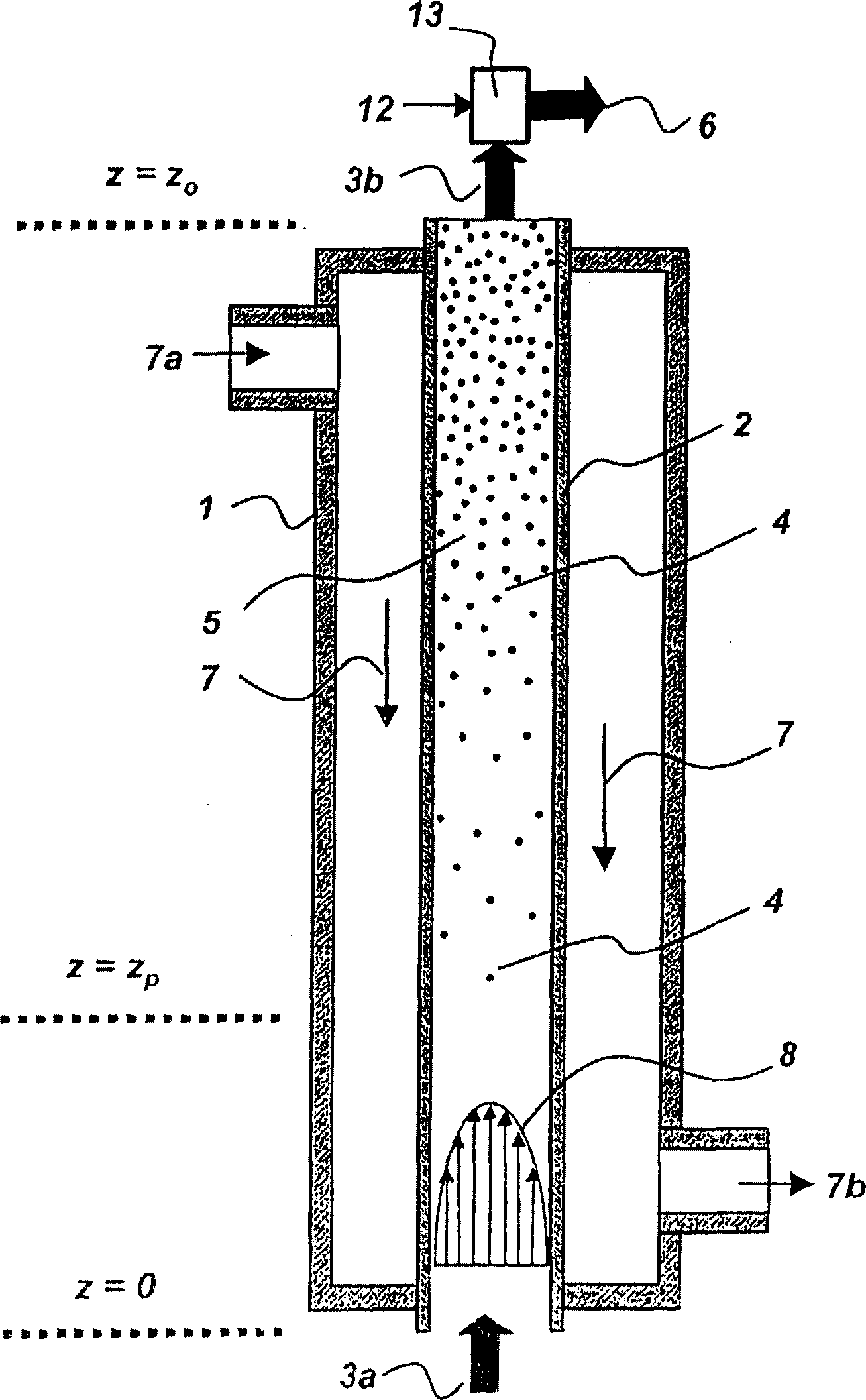 Method for continuous preparation of nanometer-sized hydrous zirconia sol