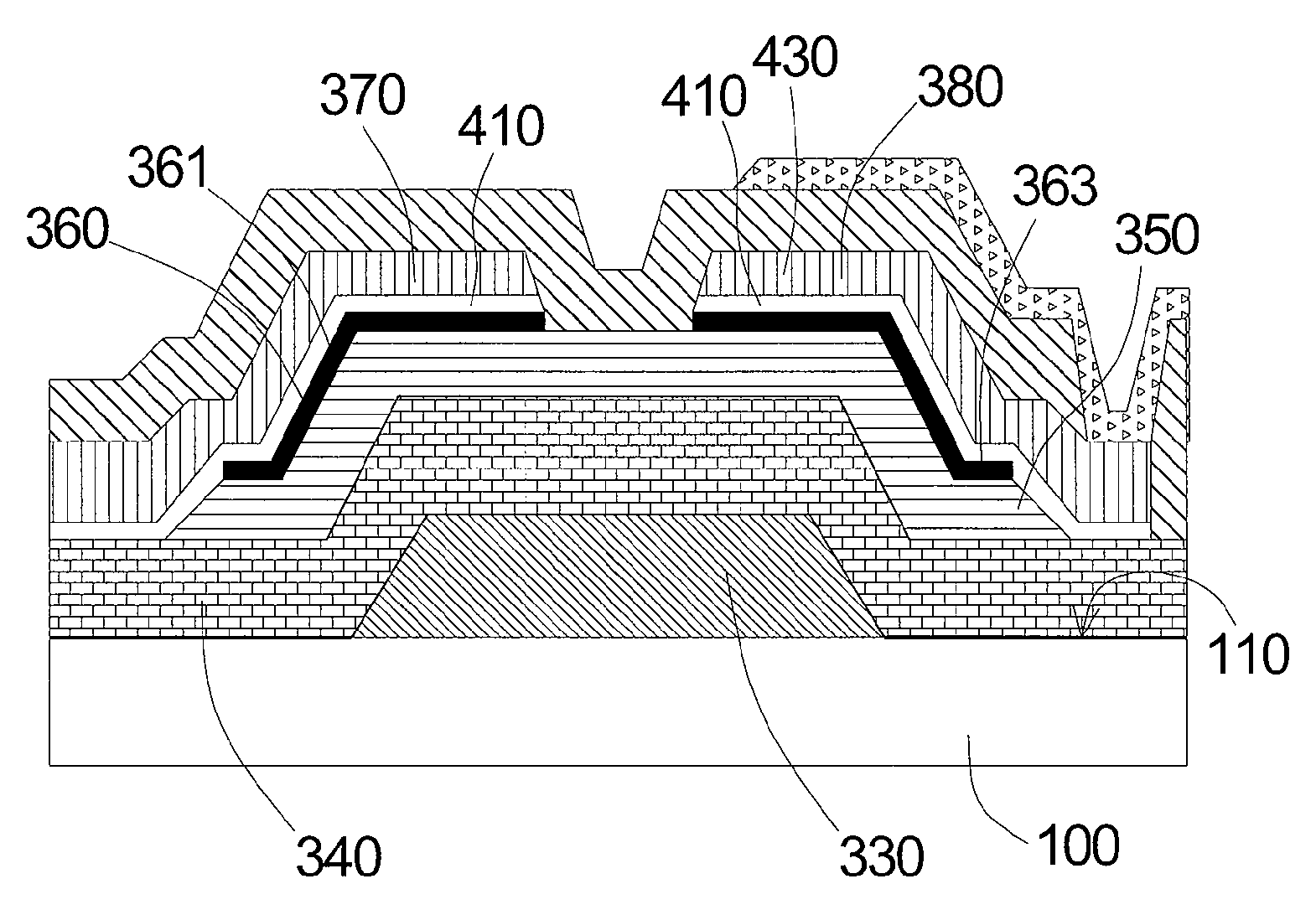 Display Panel Structure and Manufacture Method Thereof