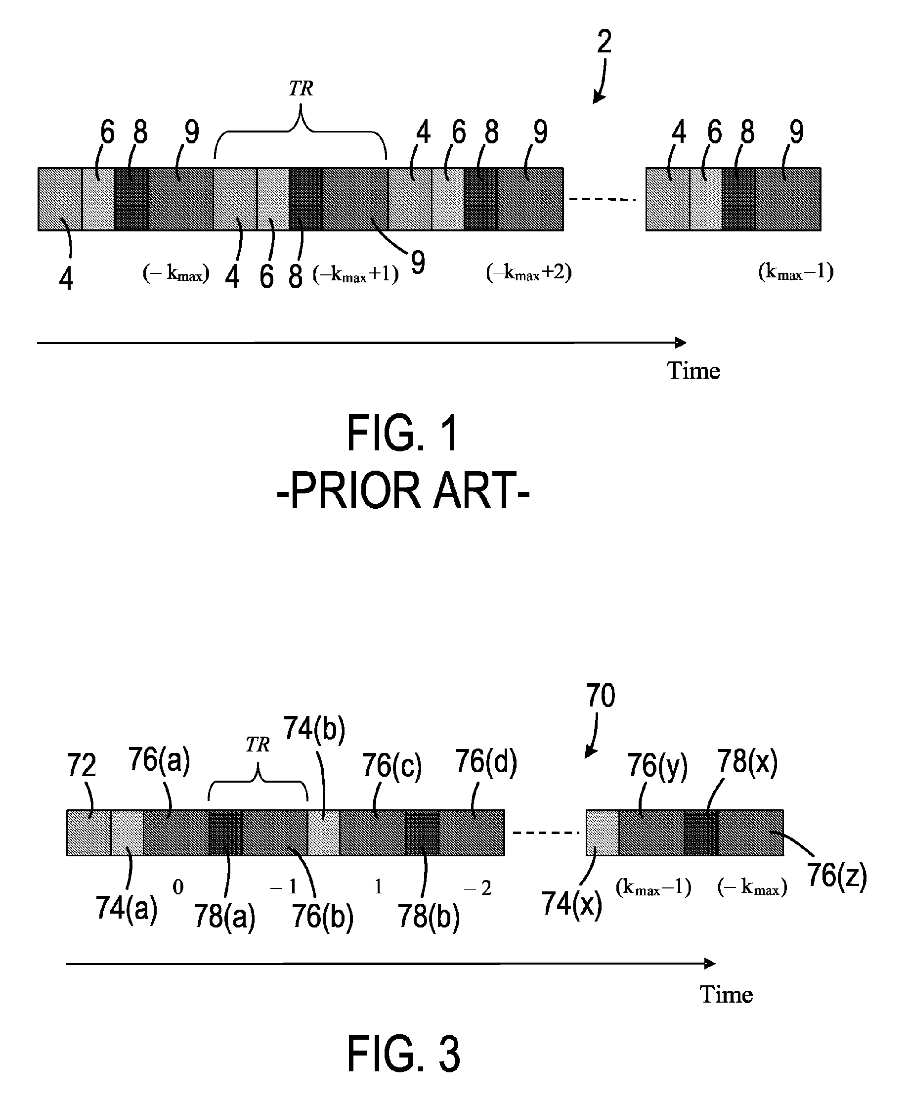 Apparatus and method of simultaneous fat suppression, magnetization transfer contrast, and spatial saturation for 3D time-of-flight imaging