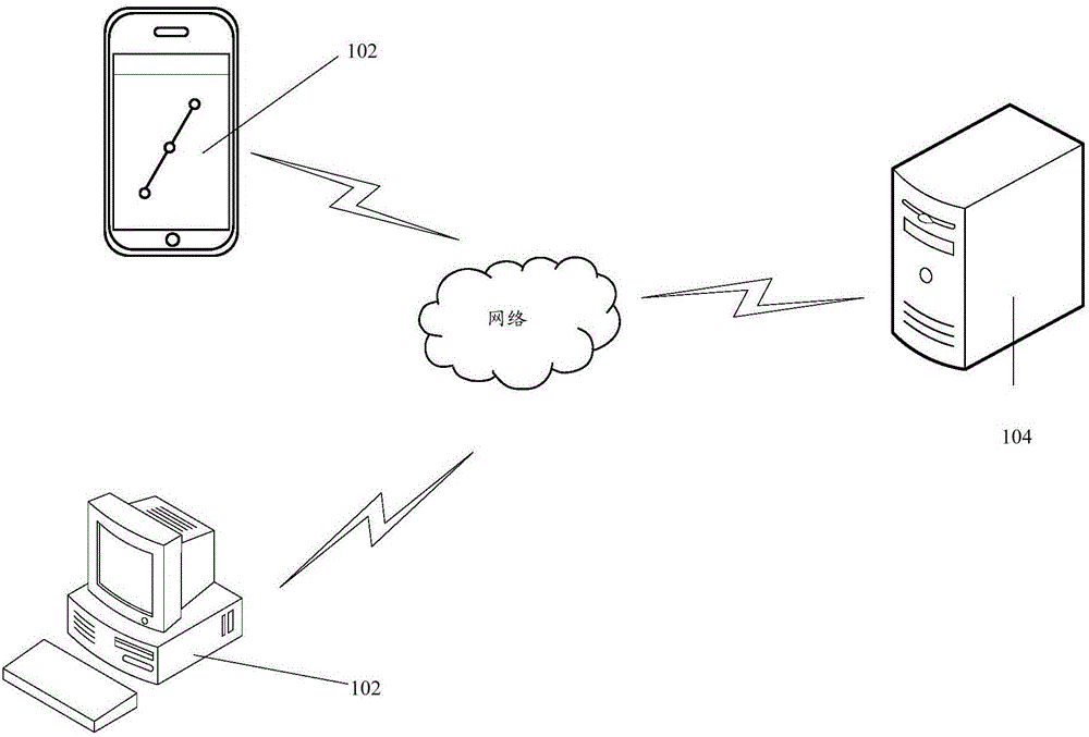 Method and apparatus for generating eye image