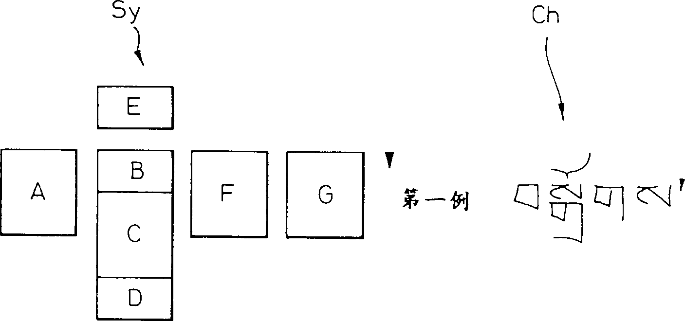 Zang (Tibetan) language imput device