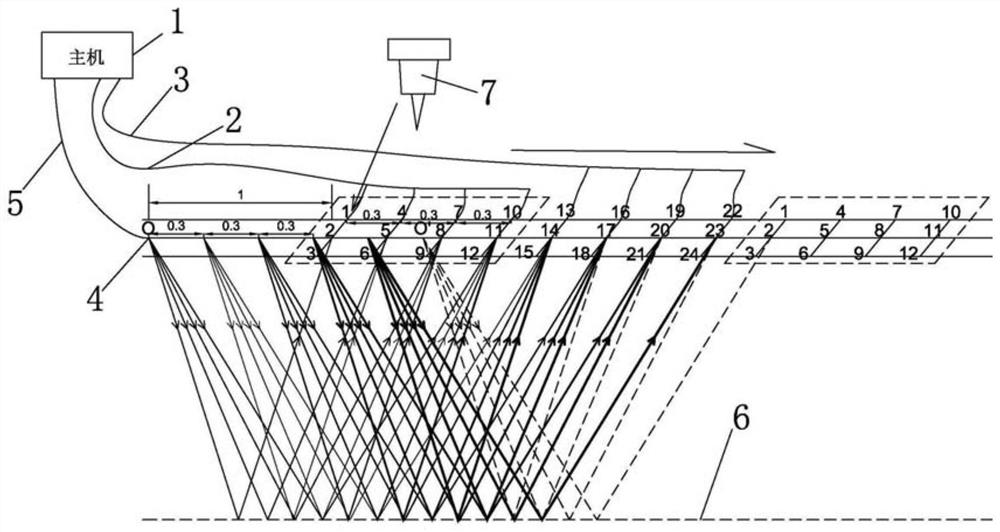 Full-arrangement seismic image observation system for positioning large drainage pipe culvert