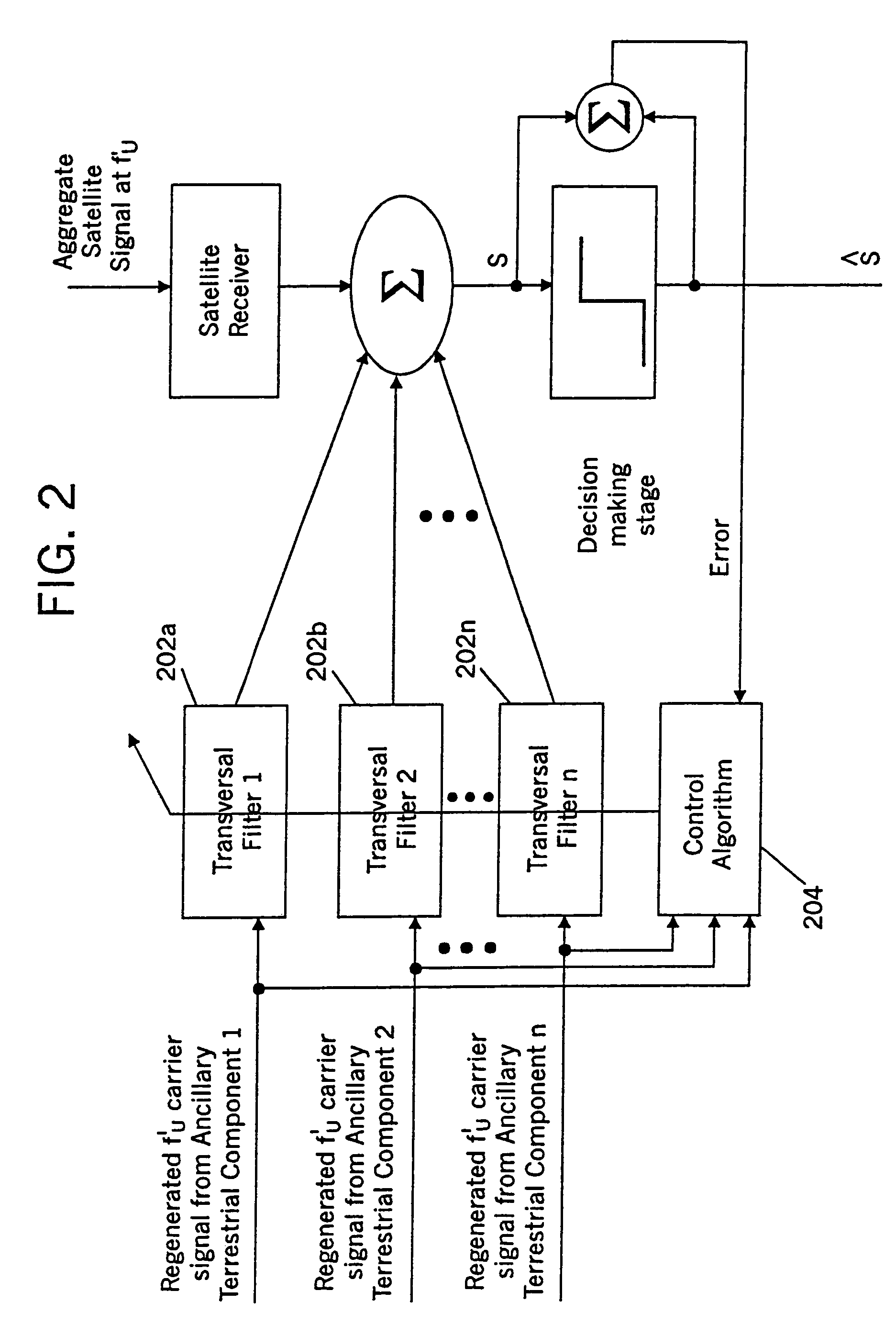 Systems and methods for terrestrial reuse of cellular satellite frequency spectrum in a time-division duplex mode