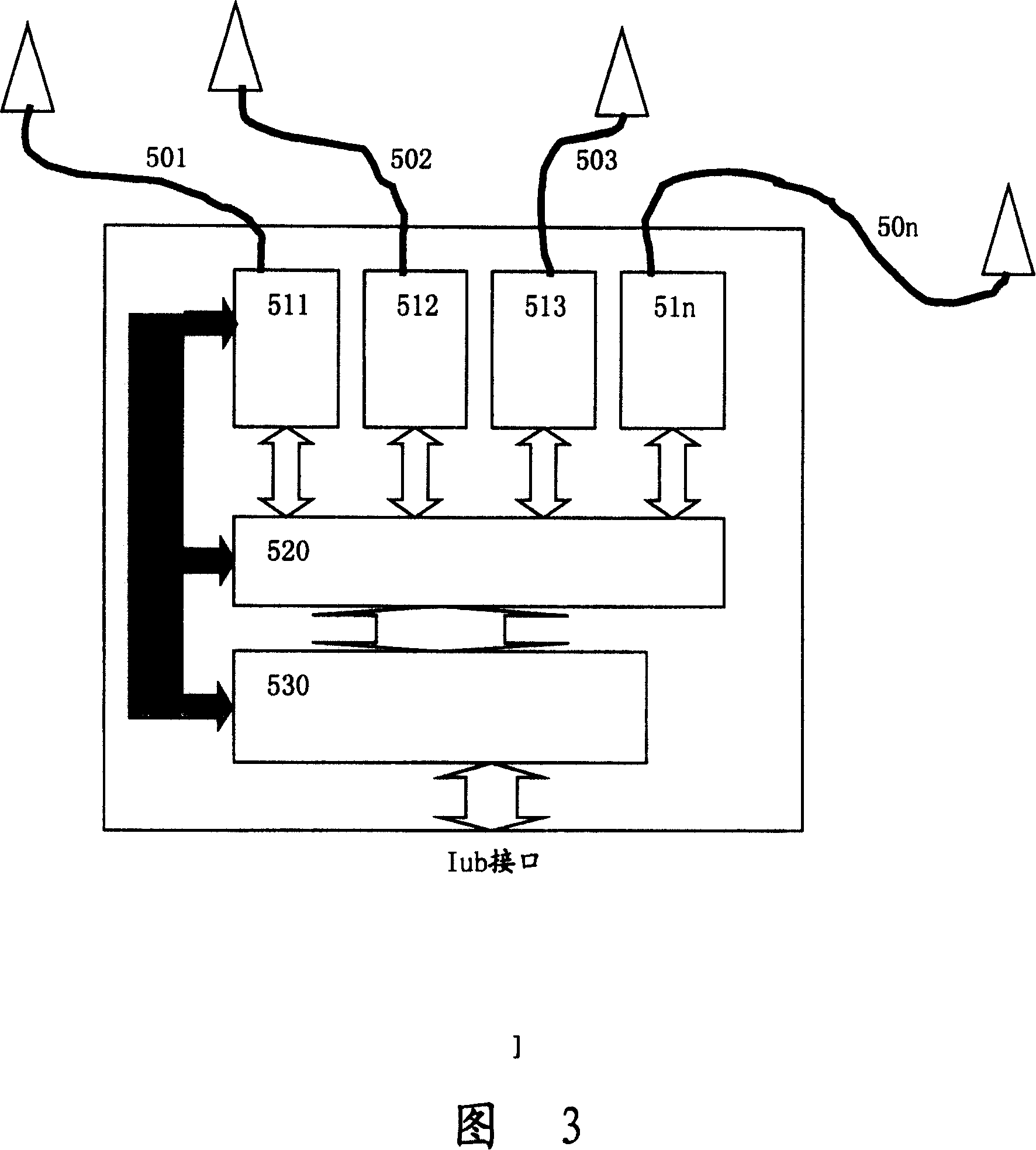 Method for distributing radio resource in multiple carrier time-division duplex mobile communication system