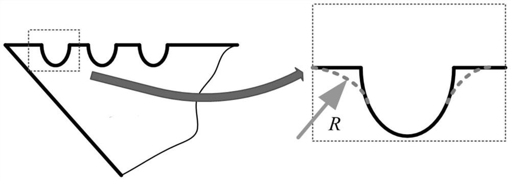 A cutting suppression treatment method derived from the surface texture of the rake face of a micro turning tool