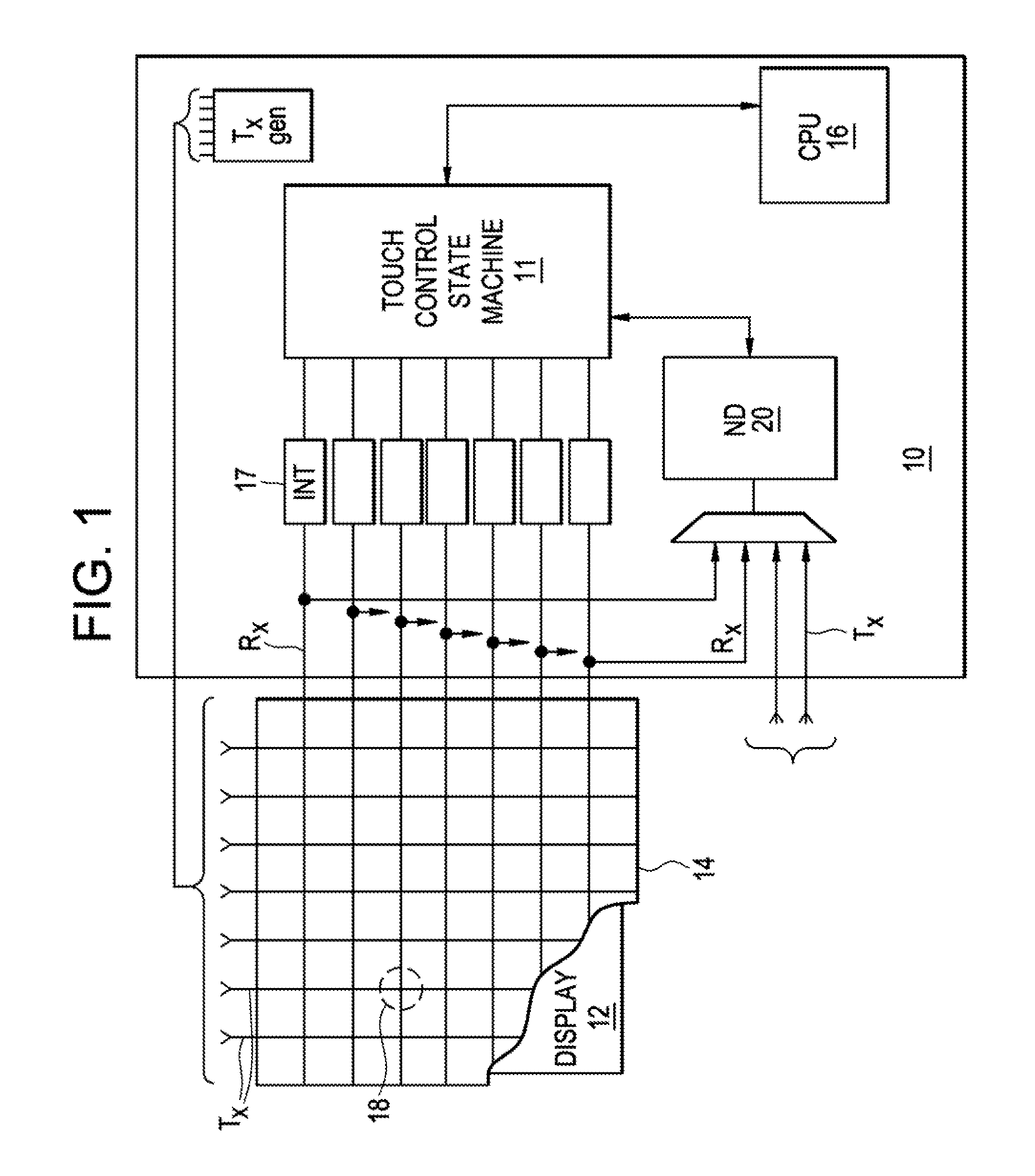 Method and apparatus for reducing coupled noise influence in touch screen controllers