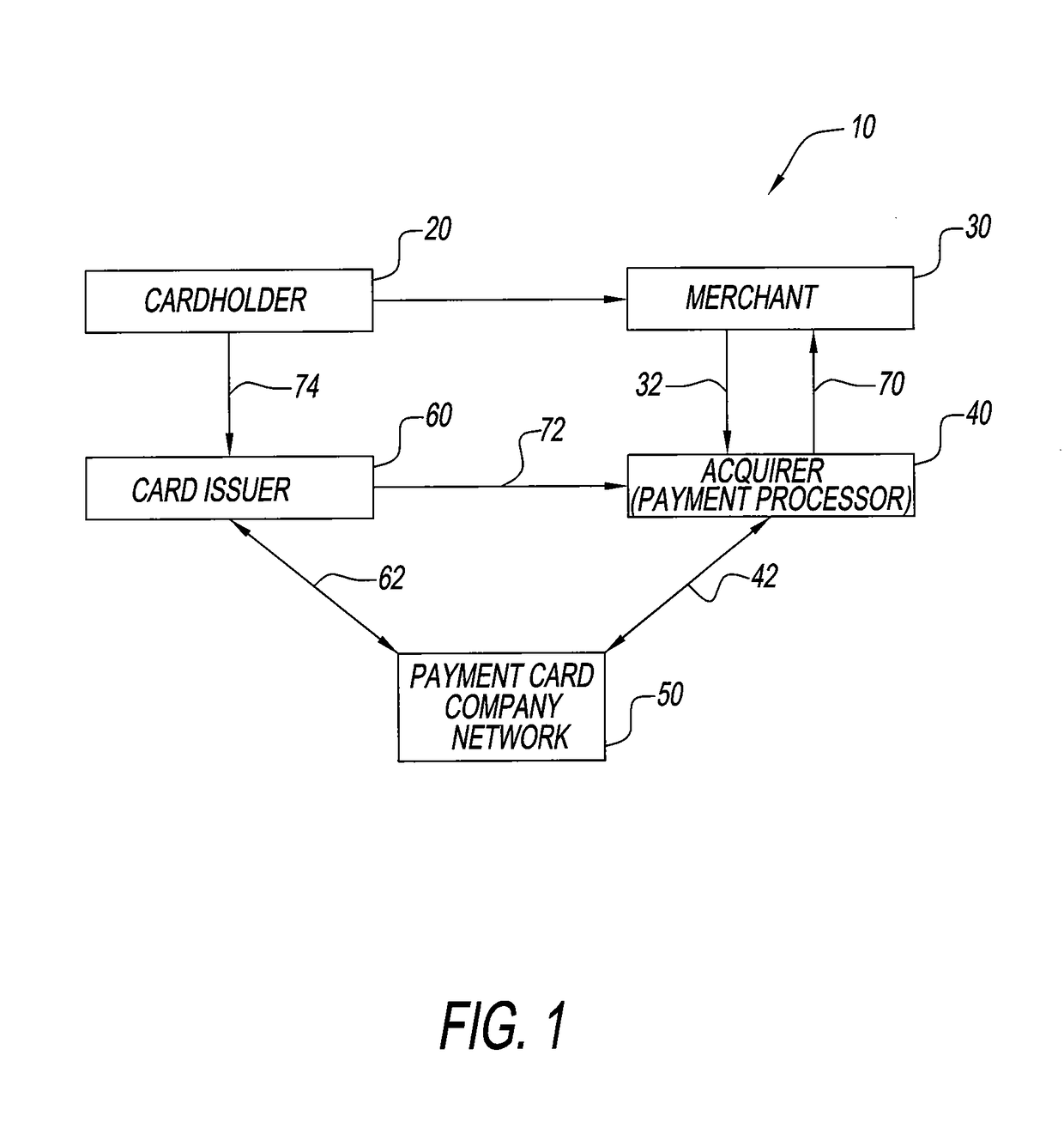 System and method for preventing multiple refunds and chargebacks