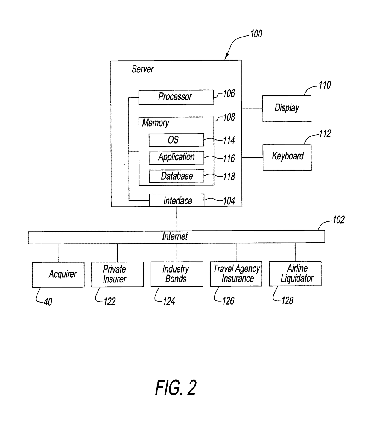 System and method for preventing multiple refunds and chargebacks