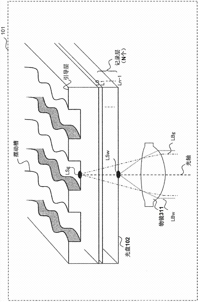 Optical disk, format processing method for the same, recording method for the same, and optical disk device