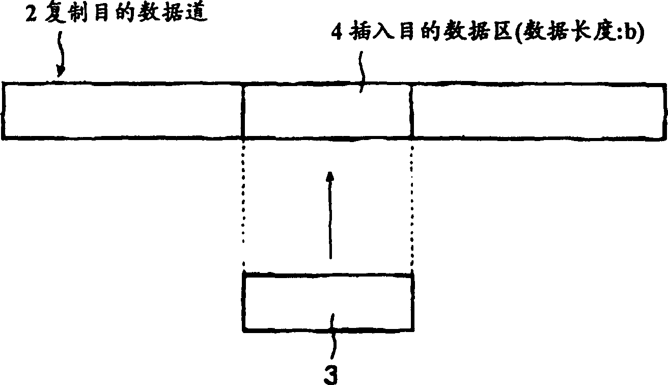 Data copying method for disc recorded medium, data recording method, data editing method and disc recorder