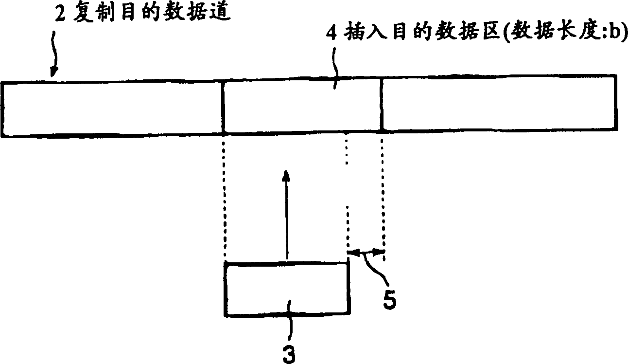 Data copying method for disc recorded medium, data recording method, data editing method and disc recorder