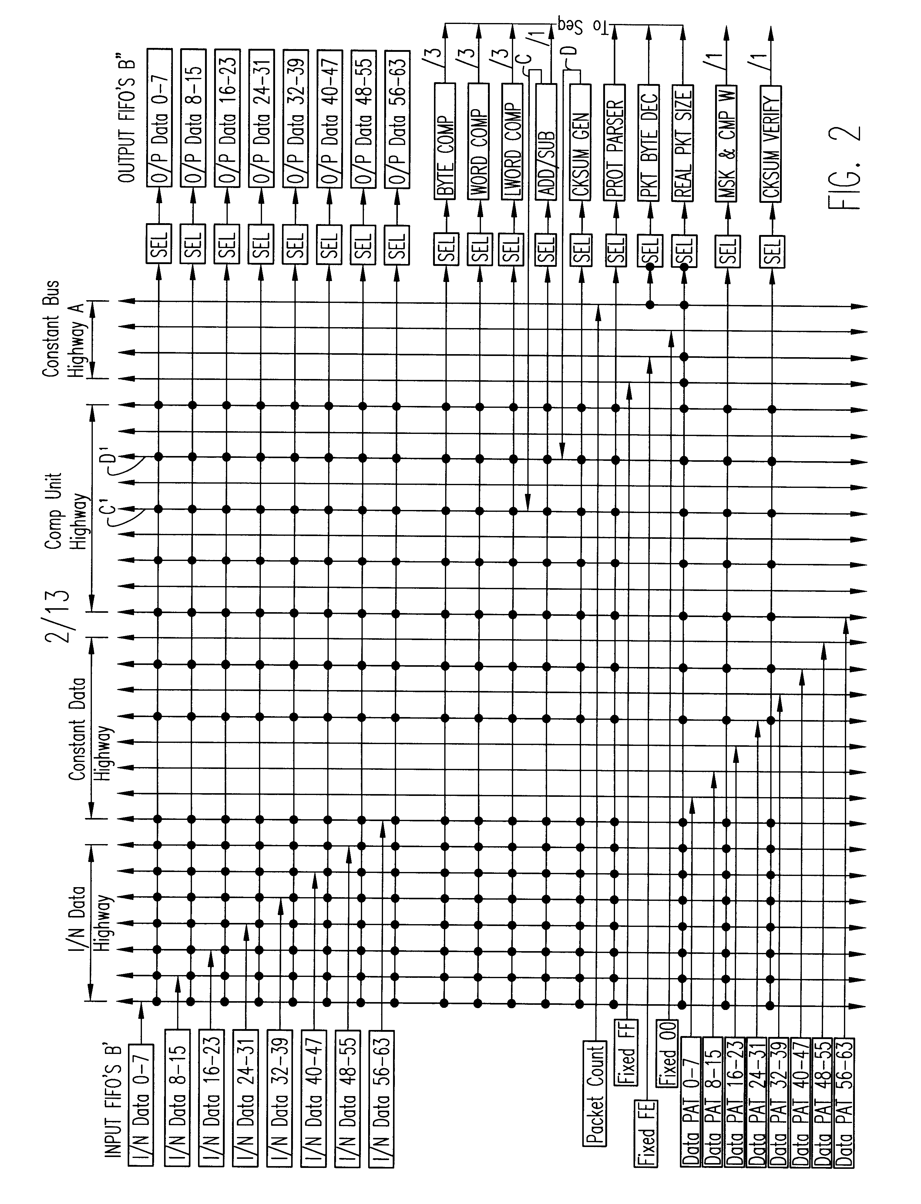 Method of and system for processing datagram headers for high speed computer network interfaces at low clock speeds, utilizing scalable algorithms for performing such network header adaptation (SAPNA)