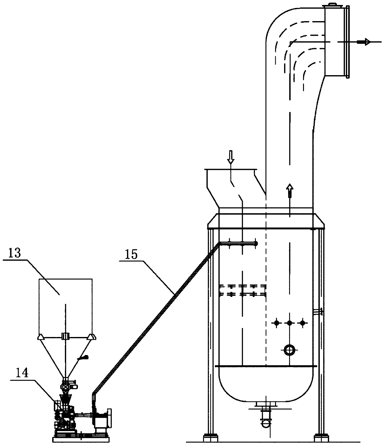 Dry desulfurization reaction device