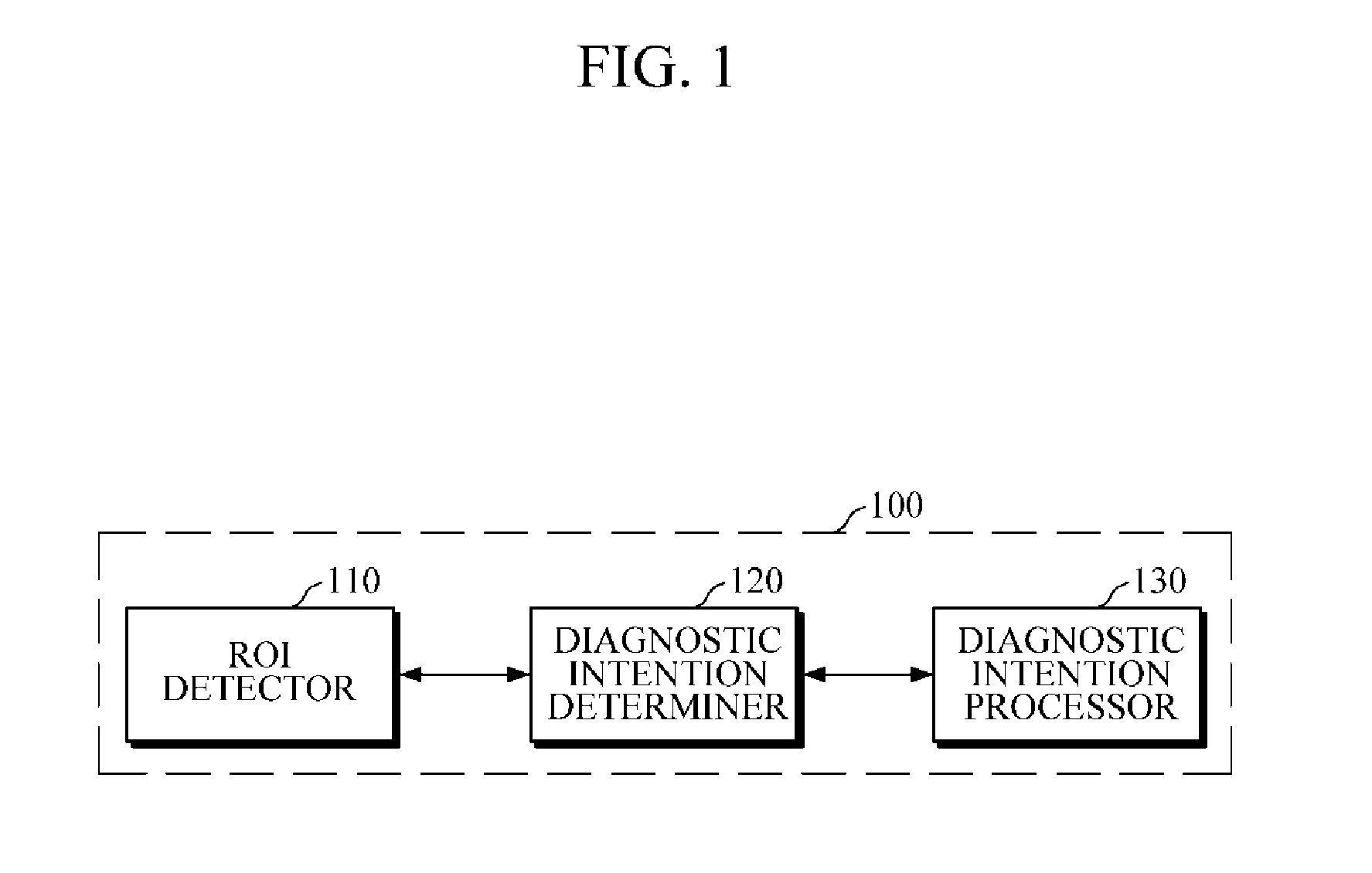Computer-aided diagnostic apparatus and method based on diagnostic intention of user
