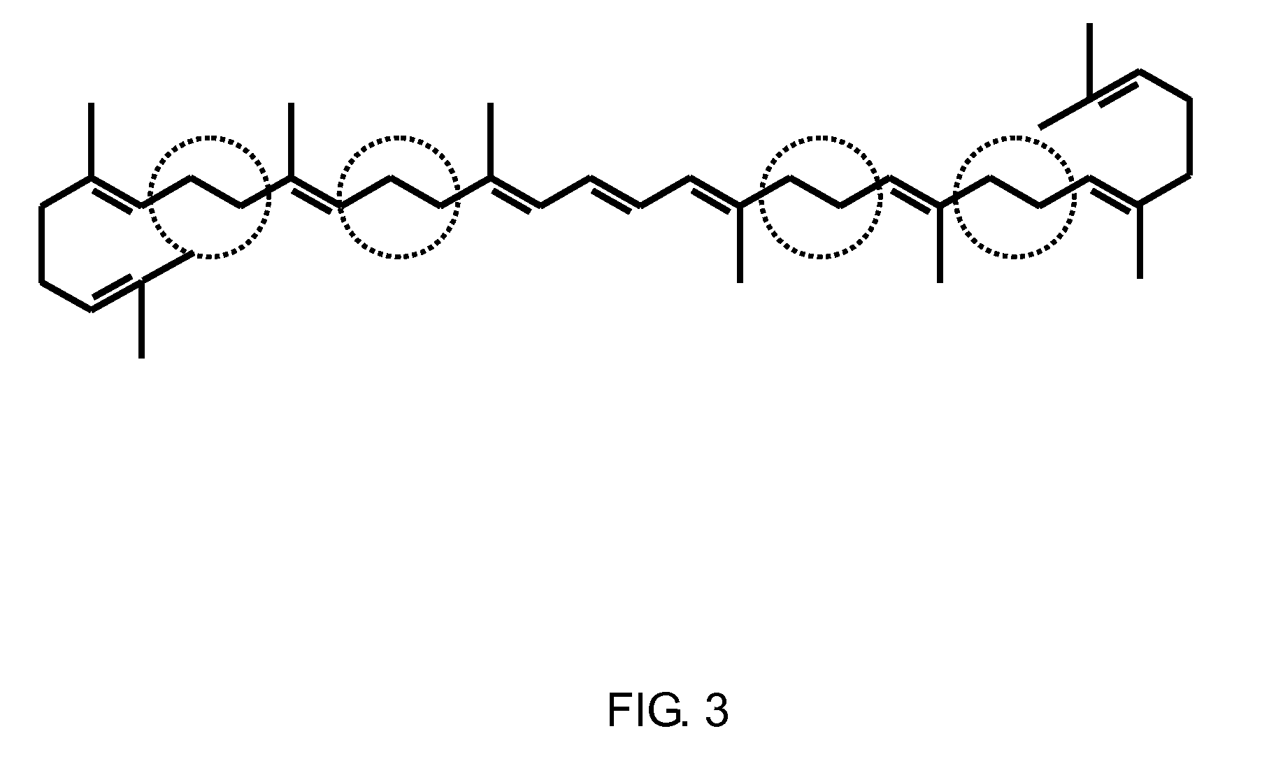 Multi-carotenoids compositions and uses therefor