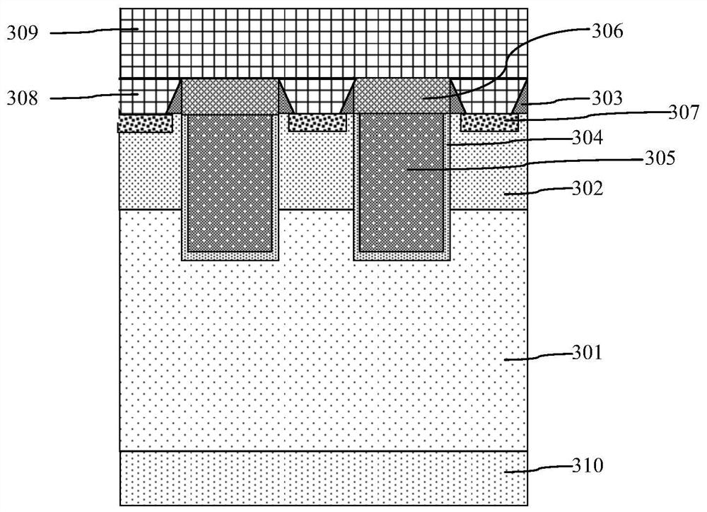 Trench gate semiconductor device and manufacturing method thereof