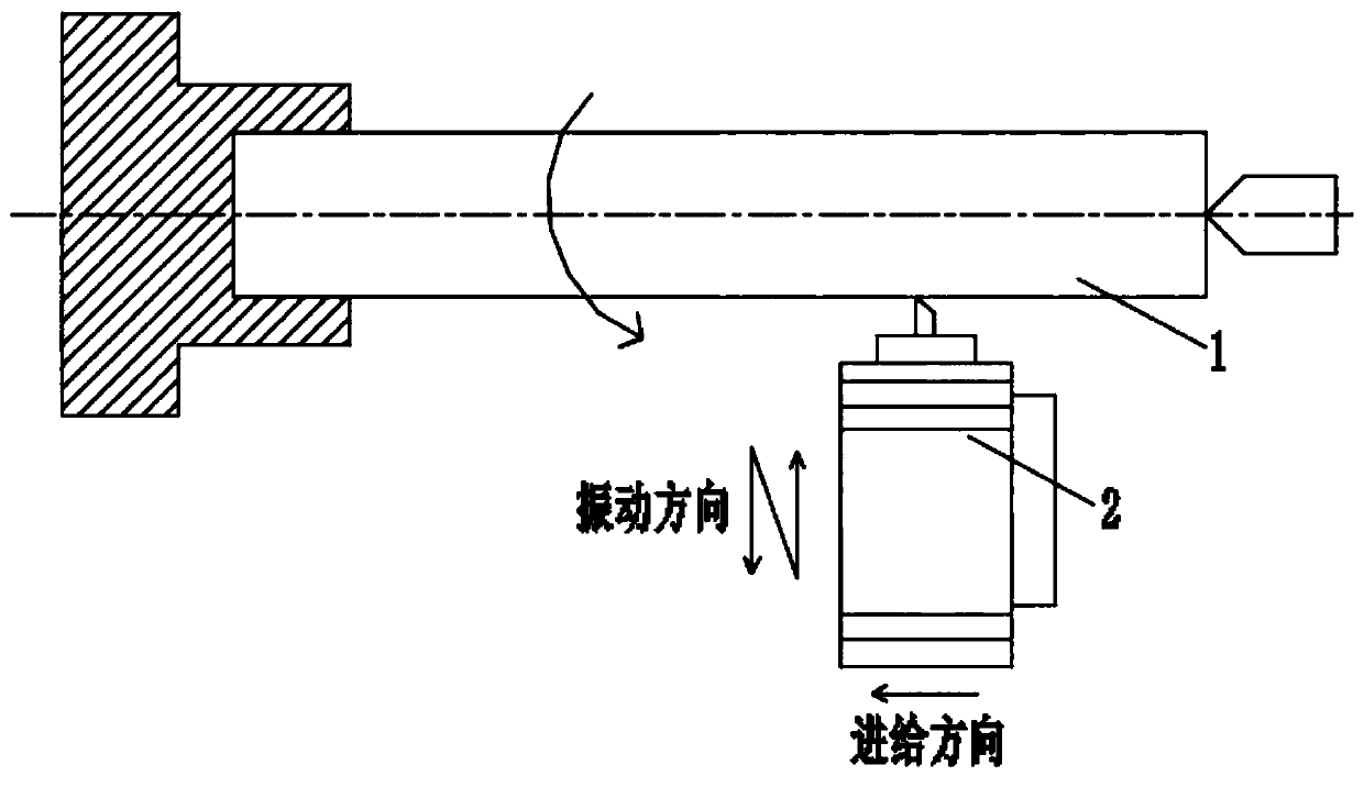 High-performance surface composite strengthening method for shaft parts