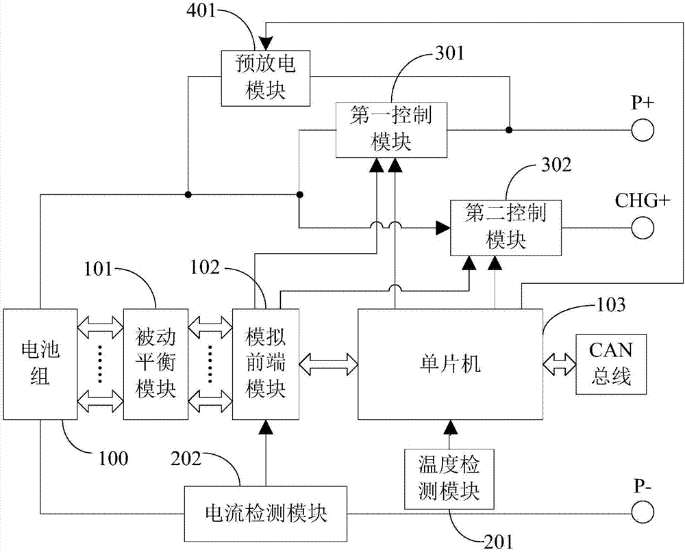 High-power multi-series-parallel lithium battery protection system