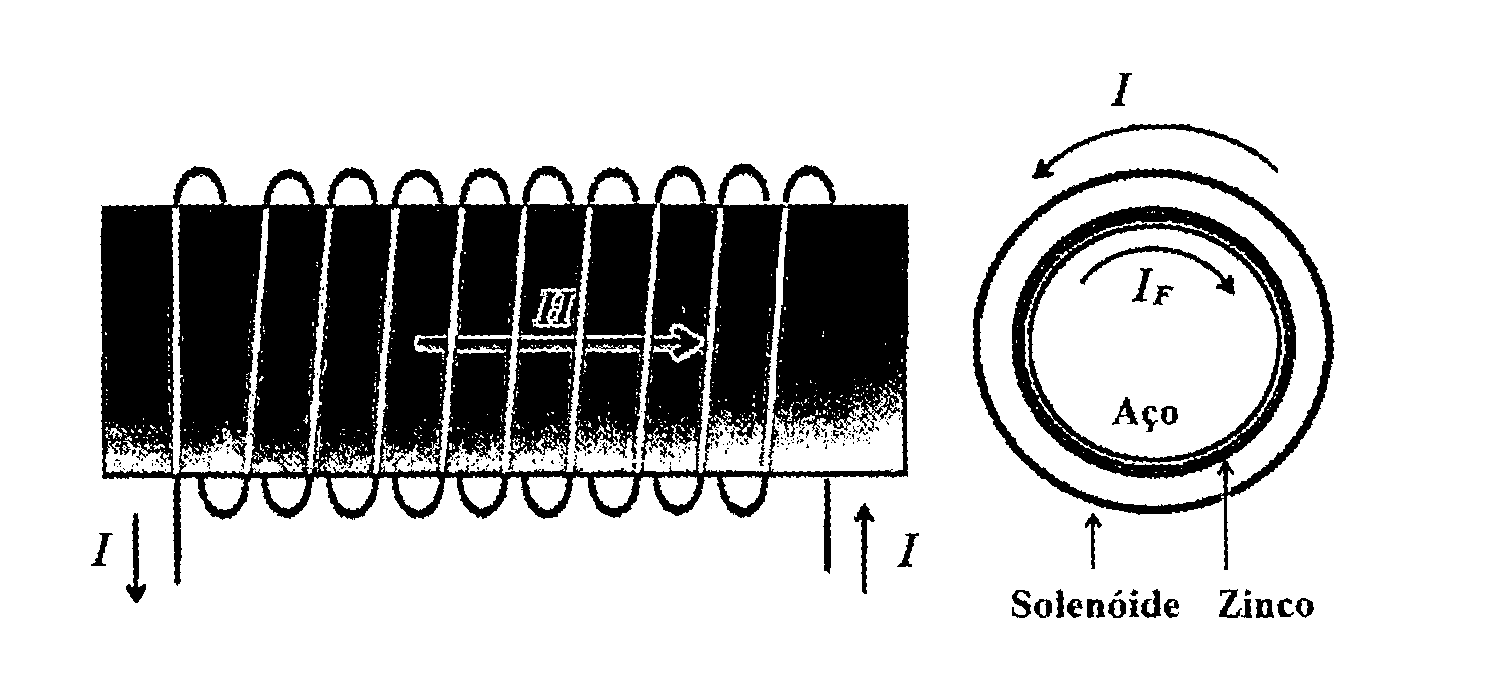 Device and method for inspecting aluminum cables with a steel core (aluminum conductor steel reinforced - ascr) installed in energized electrical energy lines