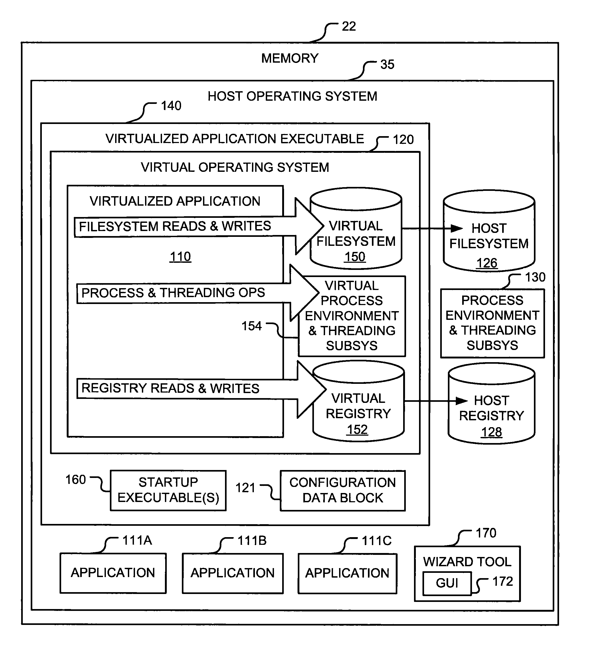 Method and system for virtualization of software applications