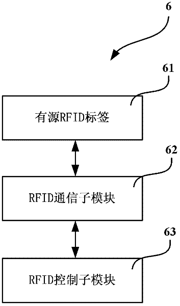 Classified memory with security information protecting function based on WSN (wireless sensor network) base station control