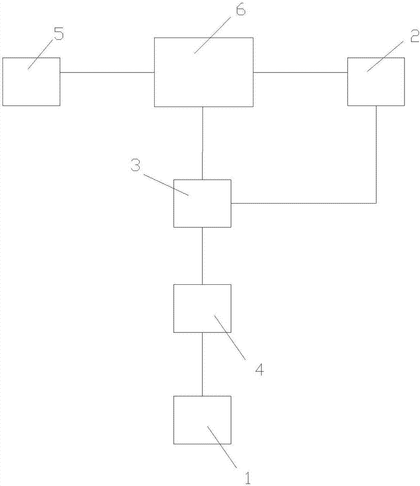 Heating structure capable of automatically increasing insulation value of motor