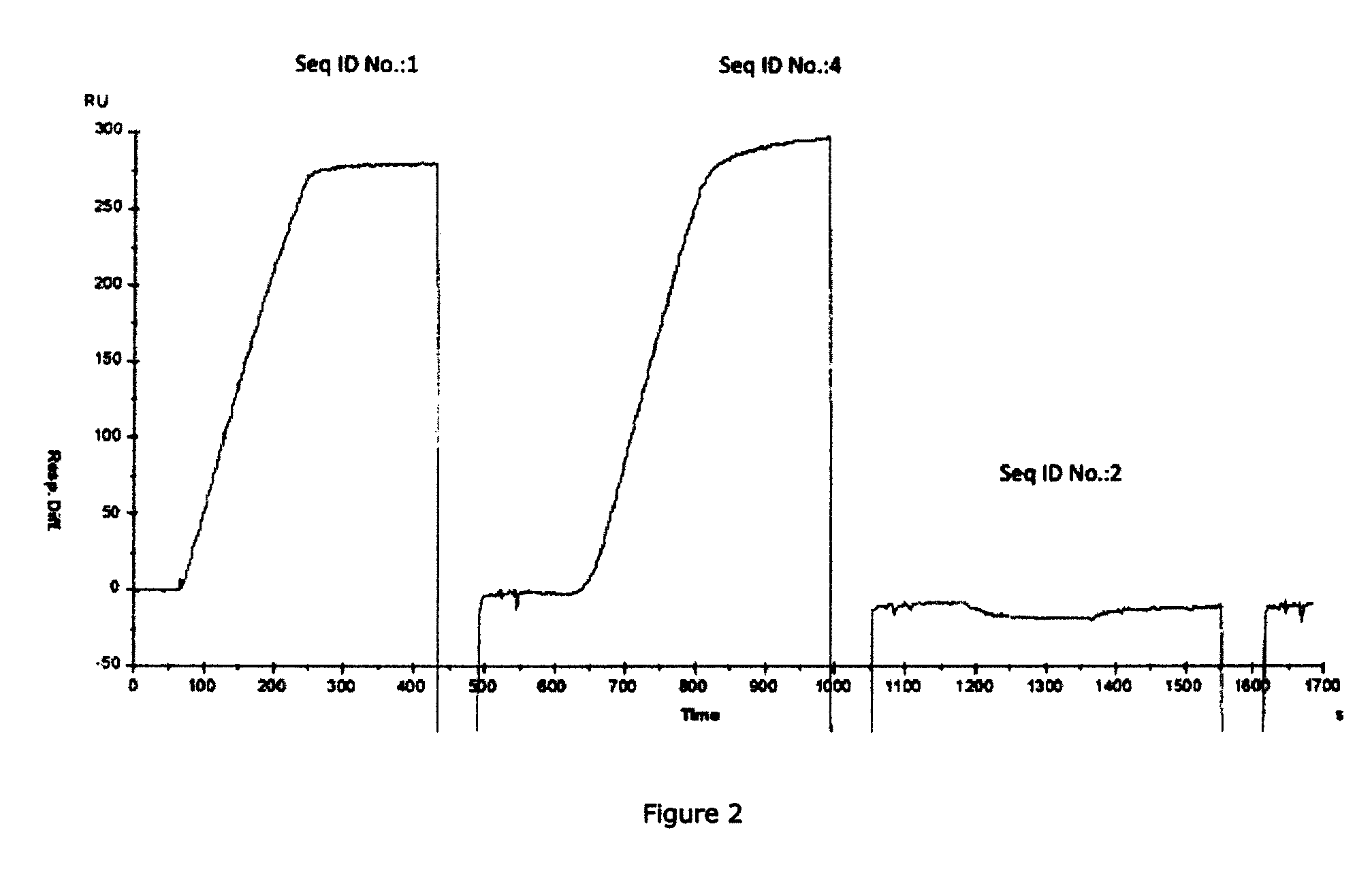 Methods of treating inflammatory or thrombotic conditions with anti-P-selectin antibodies