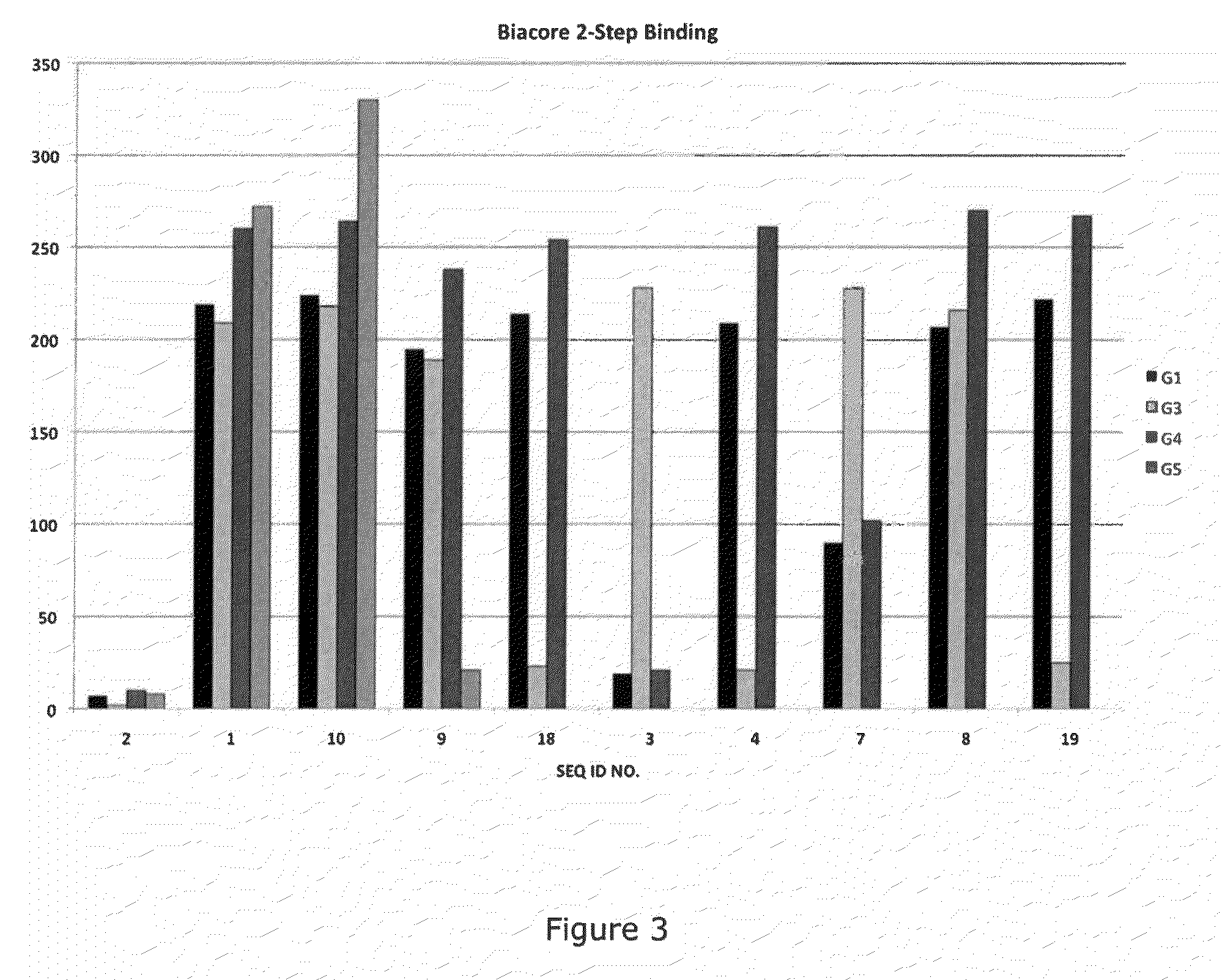Methods of treating inflammatory or thrombotic conditions with anti-P-selectin antibodies