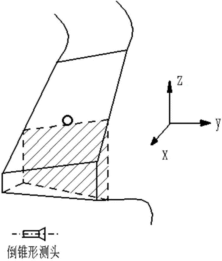 Method for measuring plane secondary enveloping ring surface hobbing cutter