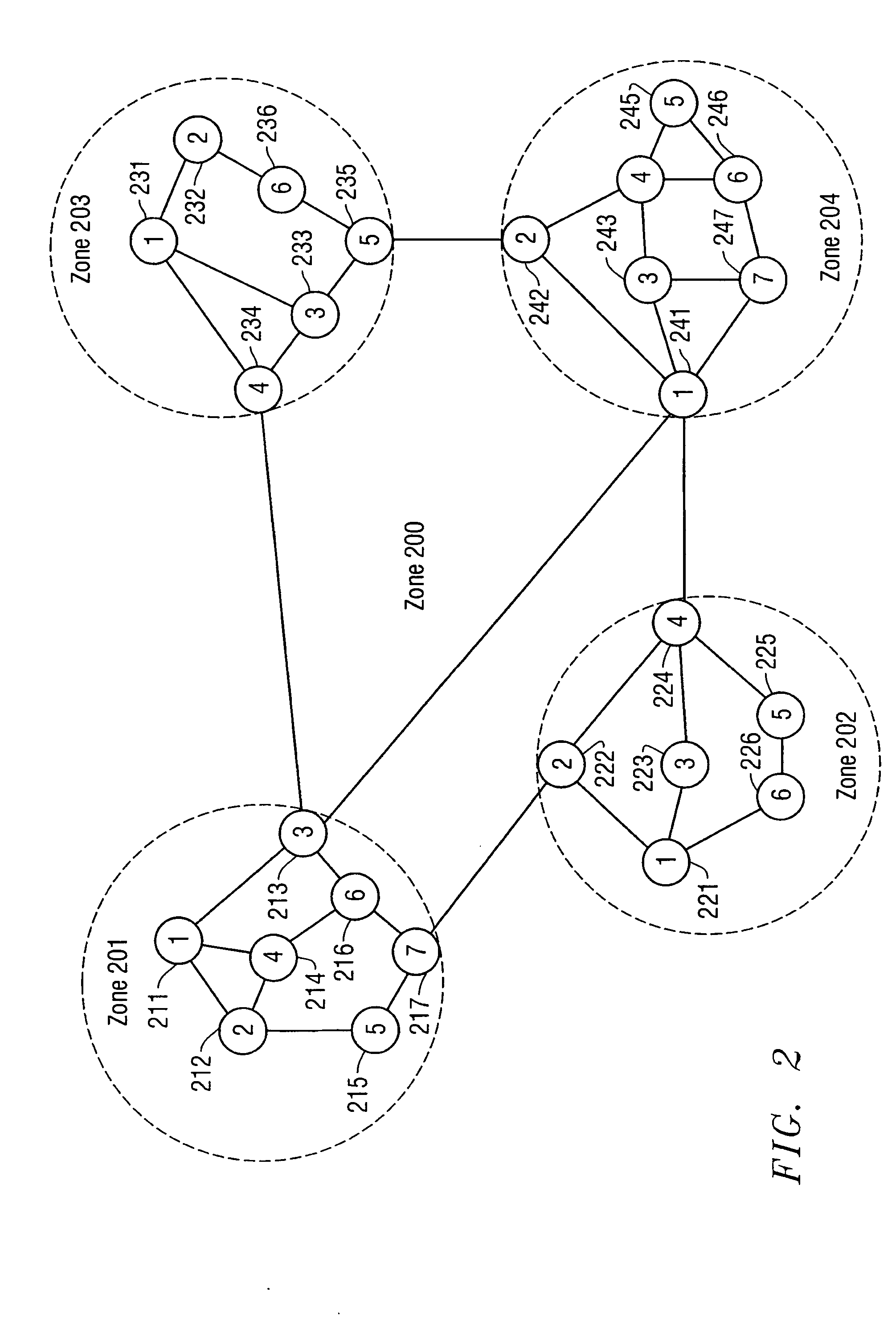 Network addressing scheme for reducing protocol overhead in an optical network