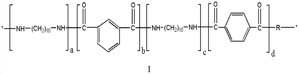 Long carbon chain semi-aromatic transparent polyamide and its synthesis method