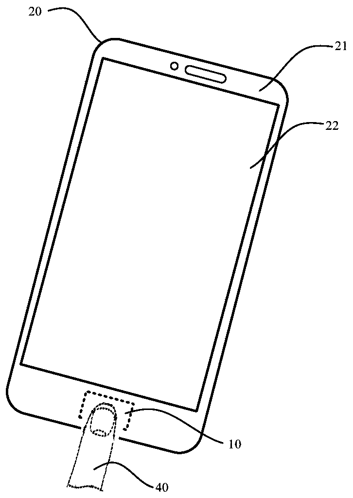 A mobile terminal with a fingerprint sensor packaging structure