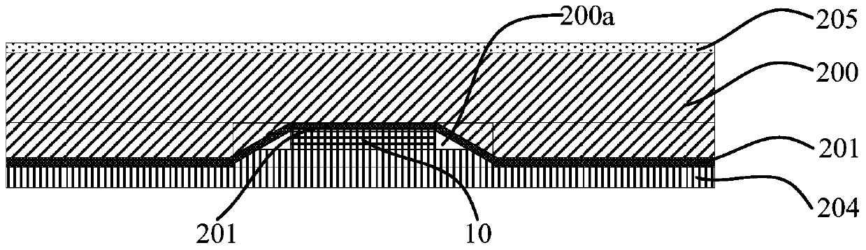 A mobile terminal with a fingerprint sensor packaging structure