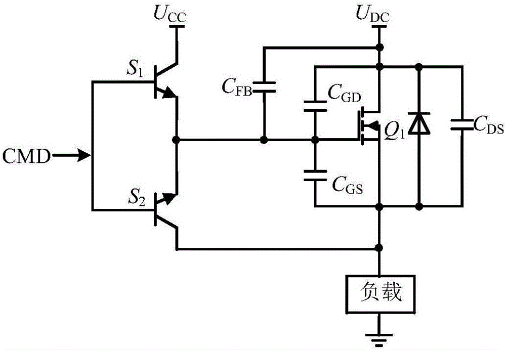 SiC MOSFET gradual-change level driving circuit and method applied to direct current solid state power controller
