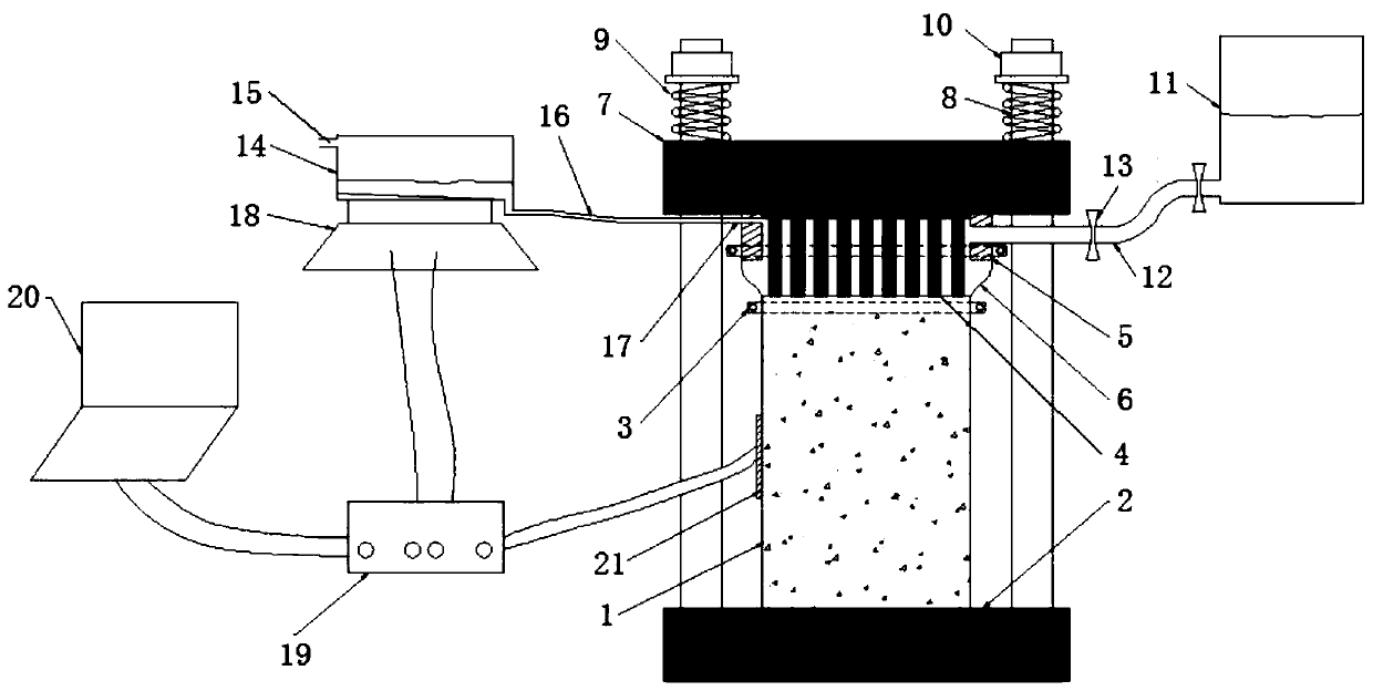Concrete water absorption rate testing device in parallel sustained load direction