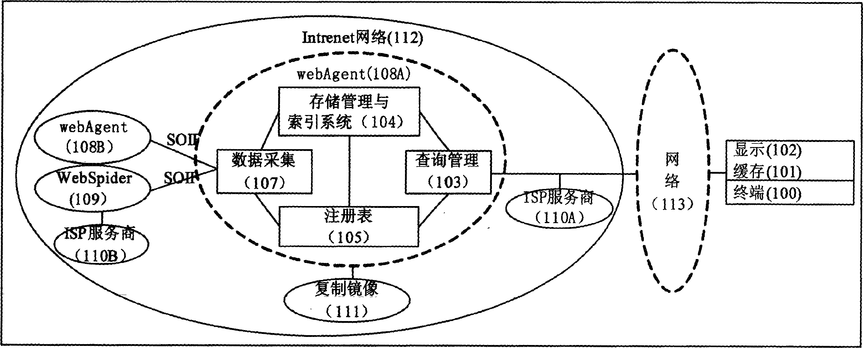 Network cache management system and method