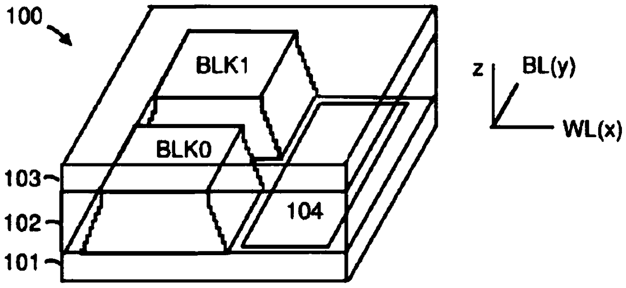 Multi-state program using controlled weak boosting for non-volatile memory