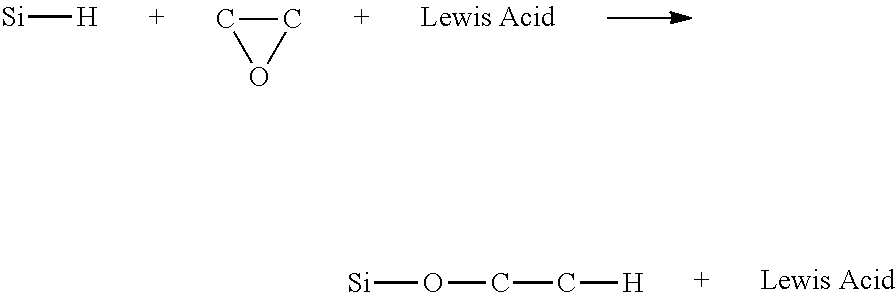 BRIDGED FRUSTRATED LEWIS PAIRS AS THERMAL TRIGGER FOR REACTIONS BETWEEN Si-H AND EPOXIDE