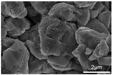 A kind of preparation method of carbon nanotube reinforced copper matrix composite material