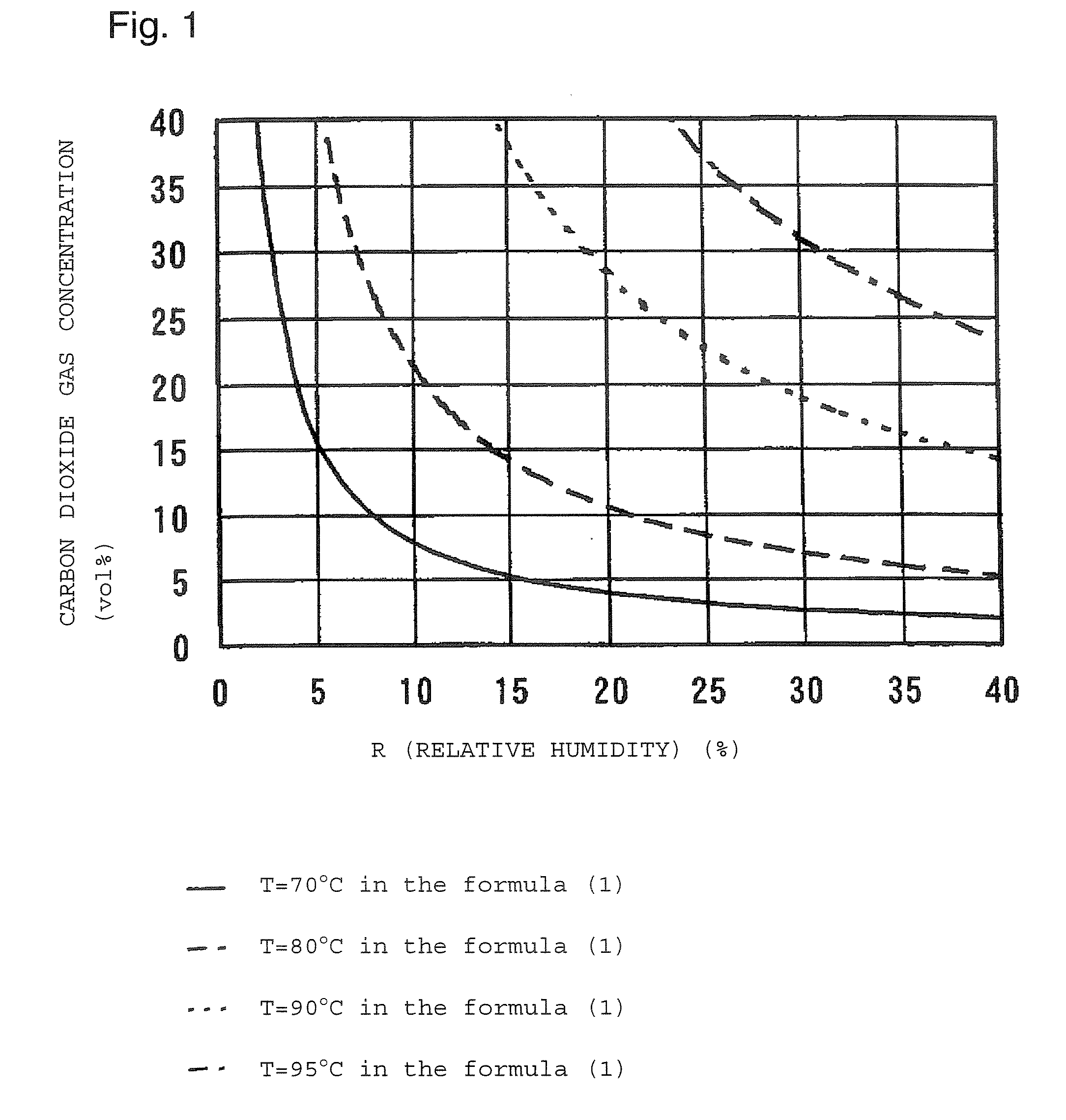 Process for producing sodium hydrogencarbonate crystal particles having low caking property