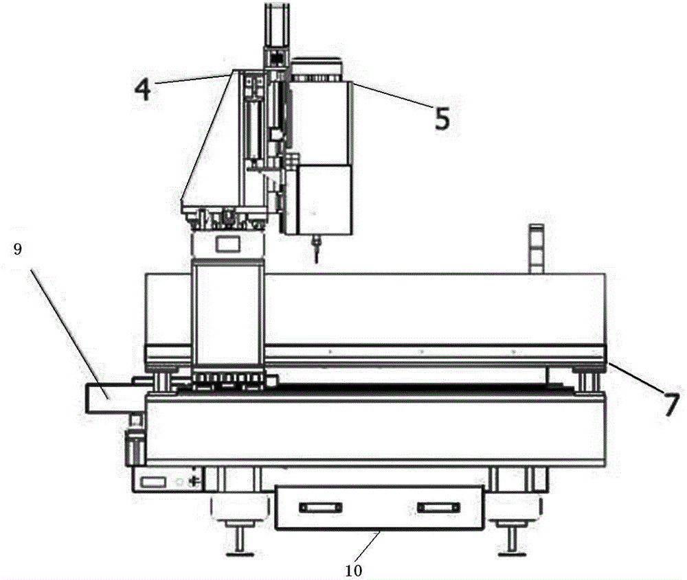 Three-axis multi-head gantry machining equipment