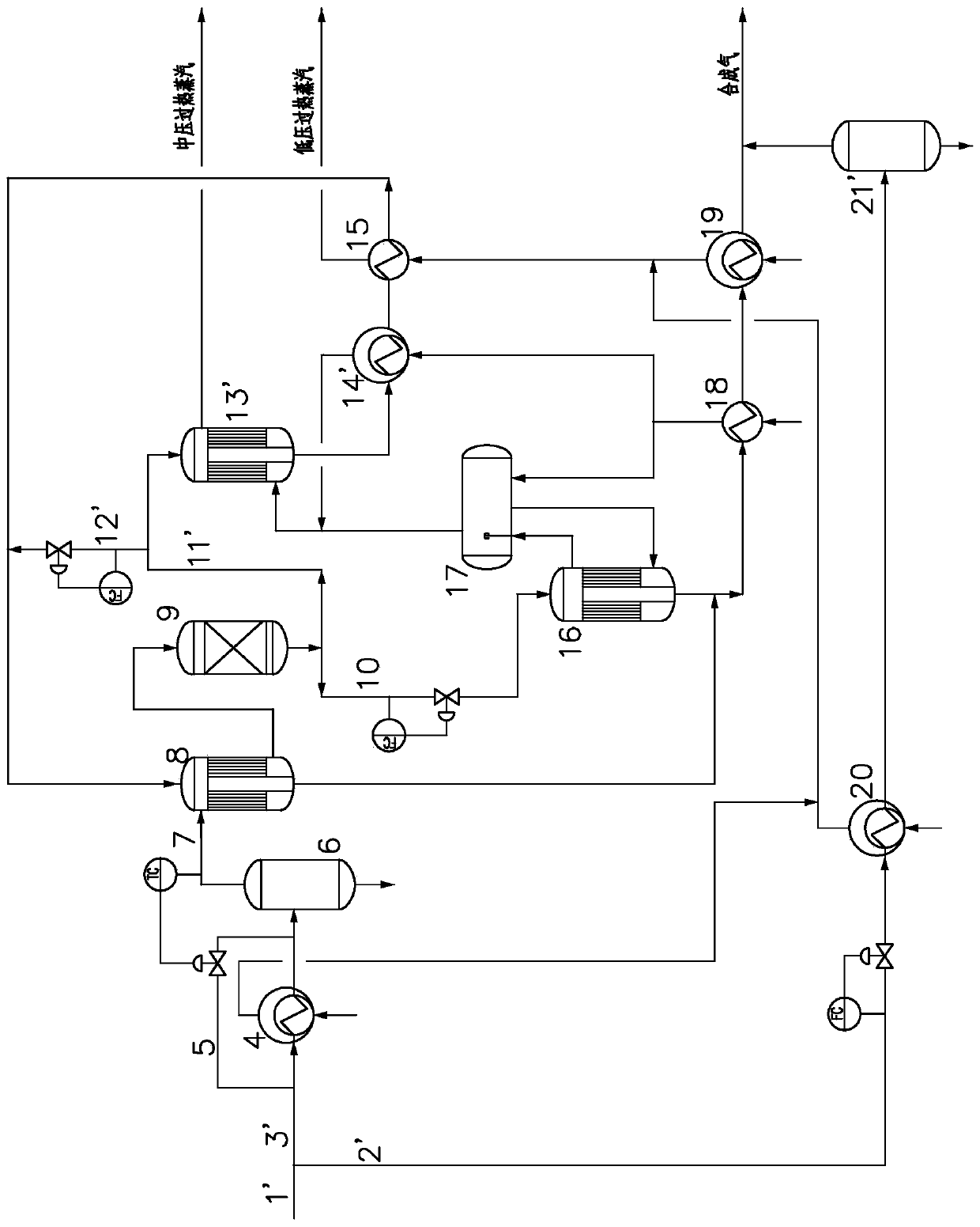 CO isothermal shift process matched with powdered coal gasification and isothermal shift furnace