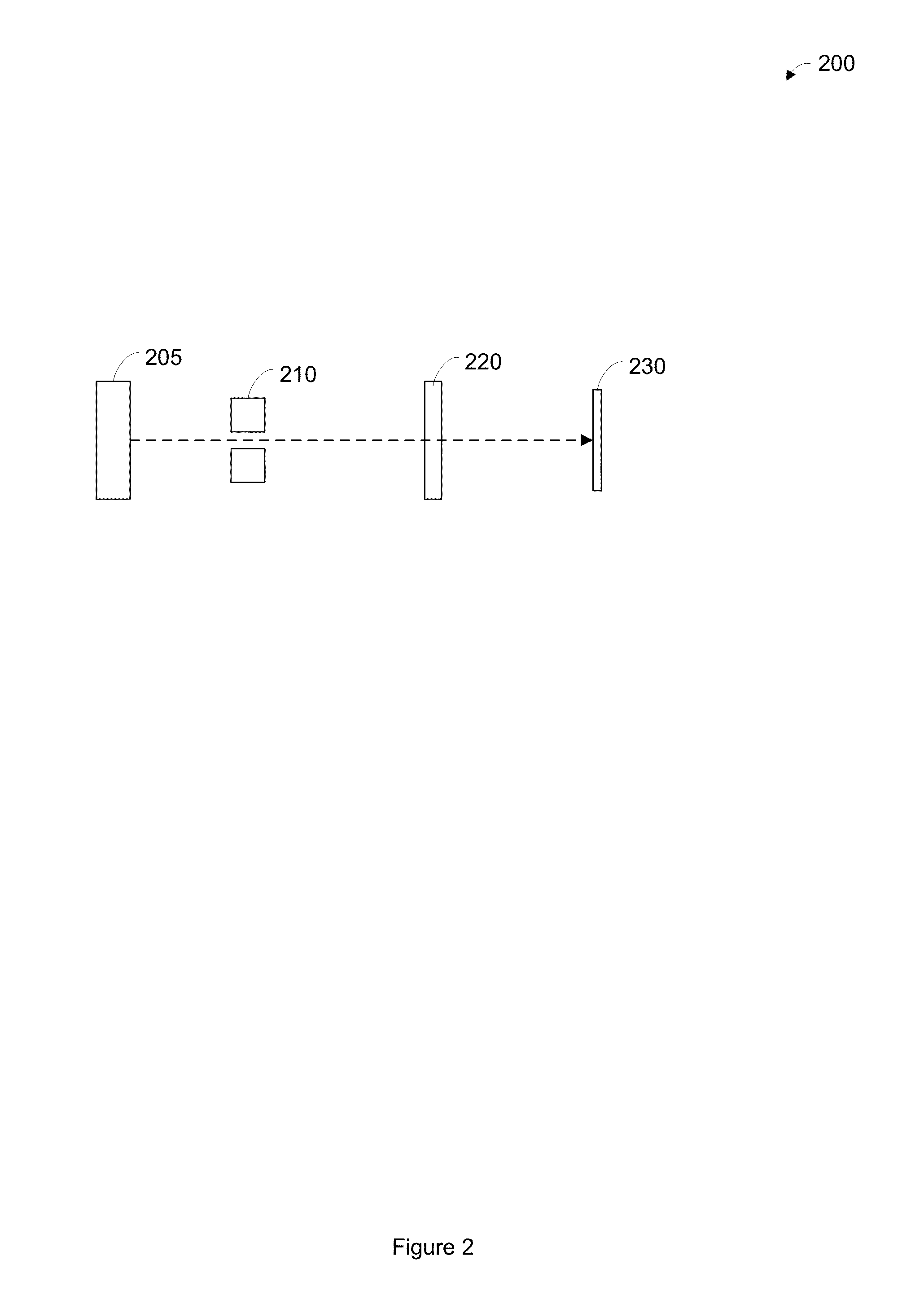 Holographic imaging element operable to generate multiple different images of an object
