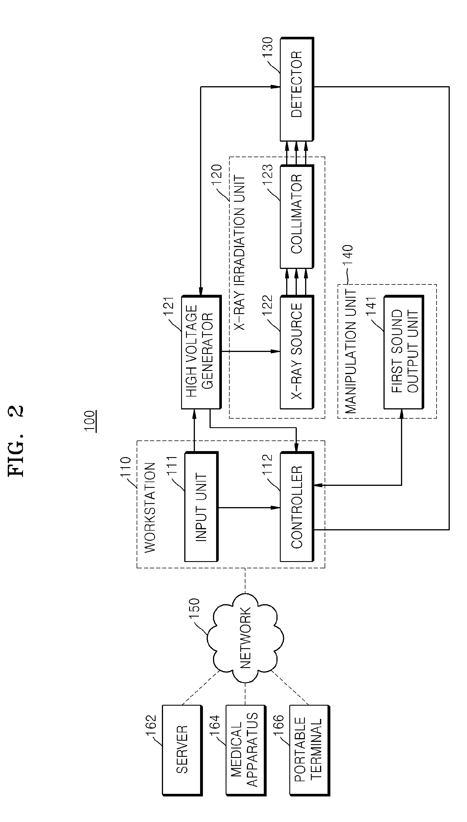 Image processing apparatus, image processing method thereof, and image processing system thereof