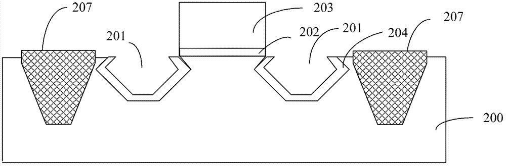Method for growing germanium-silicon epitaxial layers