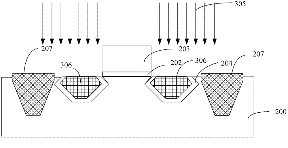 Method for growing germanium-silicon epitaxial layers
