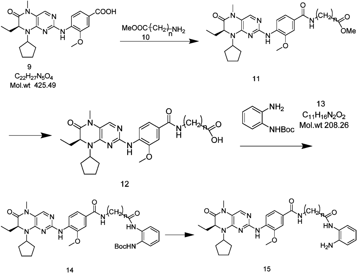A kind of bet/hdac dual-target inhibitor and its preparation method and application