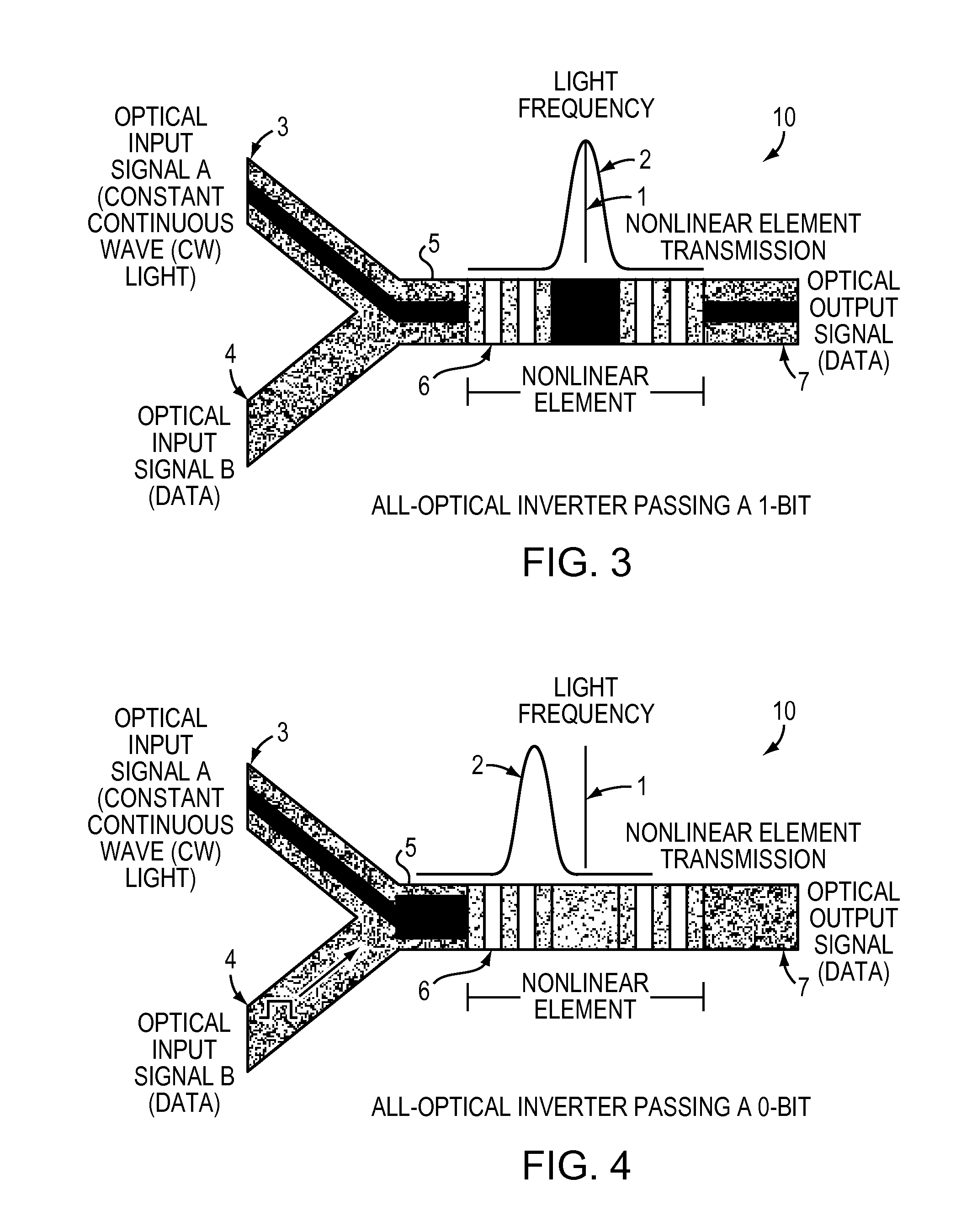 All-optical logic gates using nonlinear elements - claim set vi